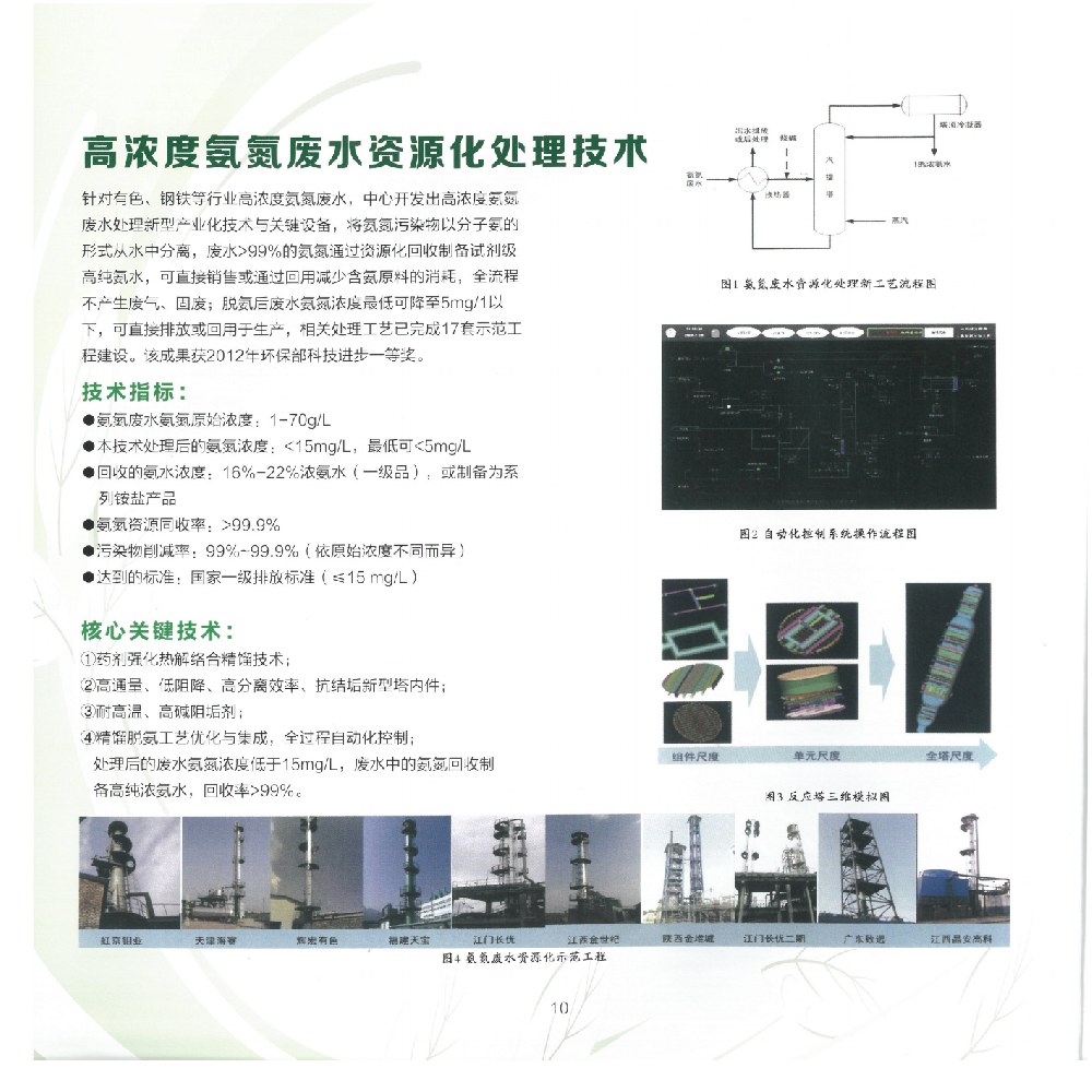 高浓度氨氮废水资源化处理技术
