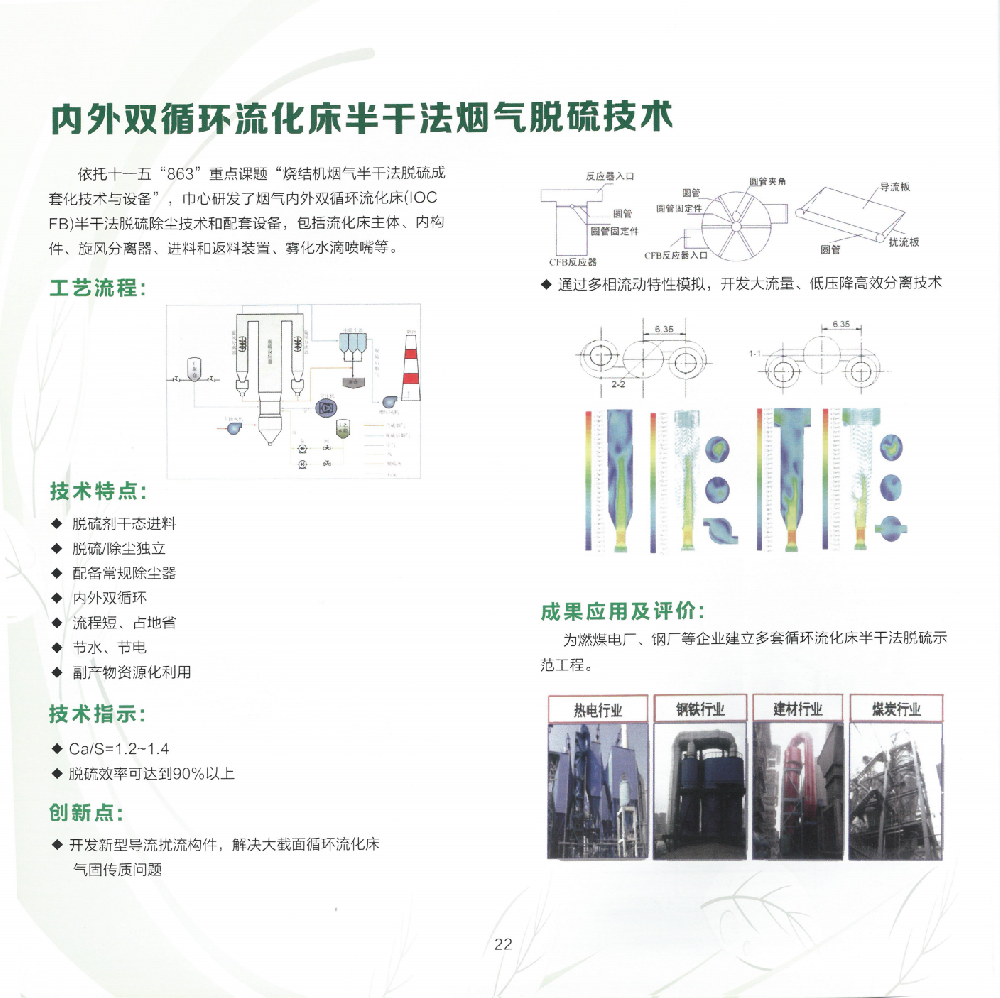 内外双循环流化床半干法烟气脱硫技术