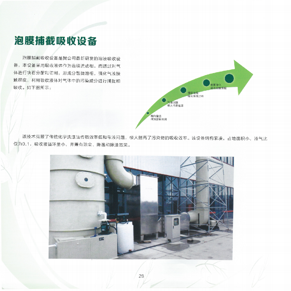 泡膜捕截吸收设备