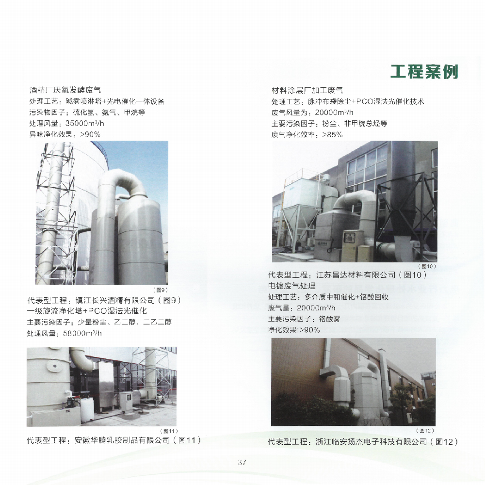 酒精厂厌氧发酵废气 材料涂层厂加工废气